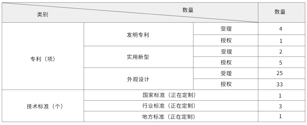 舍我其誰